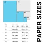 Dibond Signs Bundle Offers